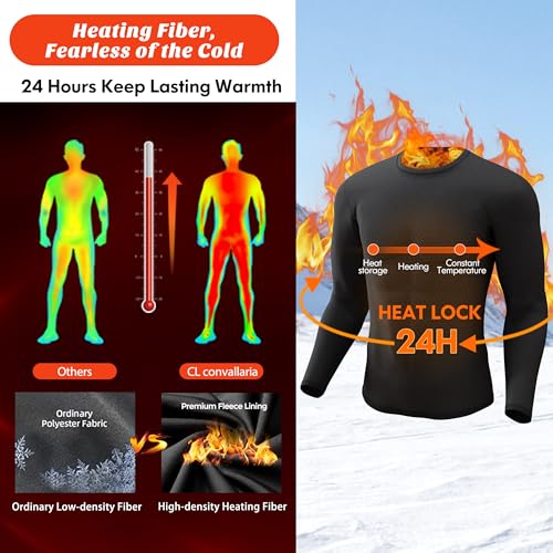 Men’s Fleece Lined Thermal Long Sleeve Base Layer Top